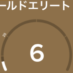 2020年3月ゴールド落ち
